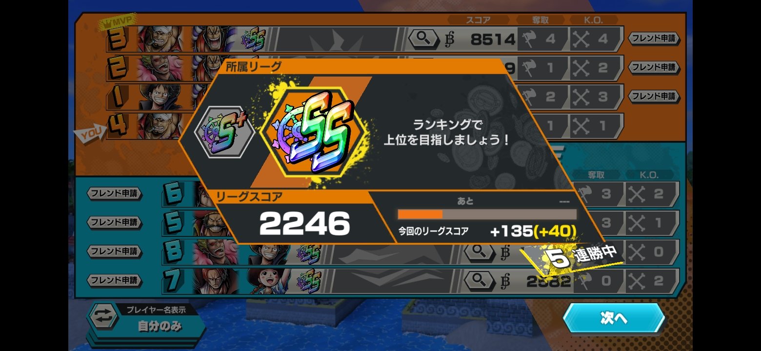 One Piece ワンピース Twitter Search Twitter