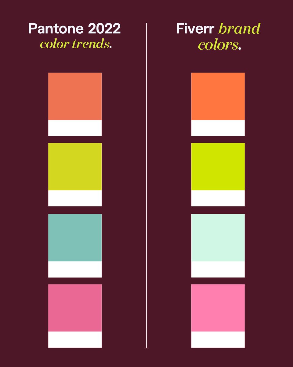 fiverr's tweet photo. Pantone's 2022 color trend predictions are in and... it looks like we're trendsetters 😜

#pantone #design #color #inspiration #coloroftheyear https://t.co/eNbzuu4ohO