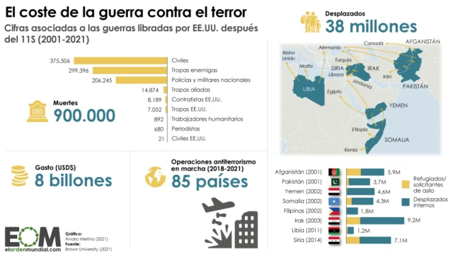 ElCuerv0Nica's tweet photo. ‼️ Los costos directos de la "democracia" yanki. https://t.co/yvqaRc3YxP
