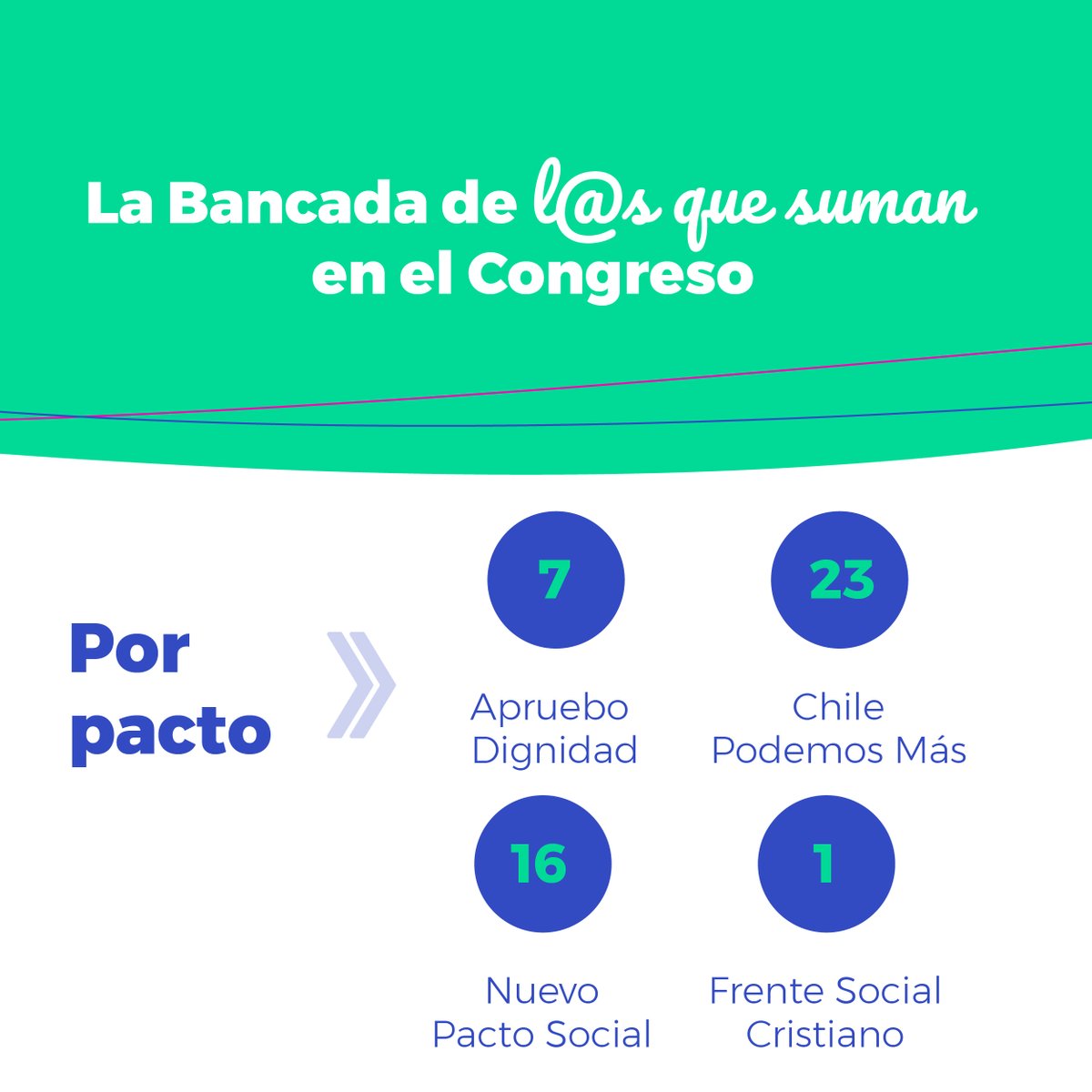 ConTodo tweet media