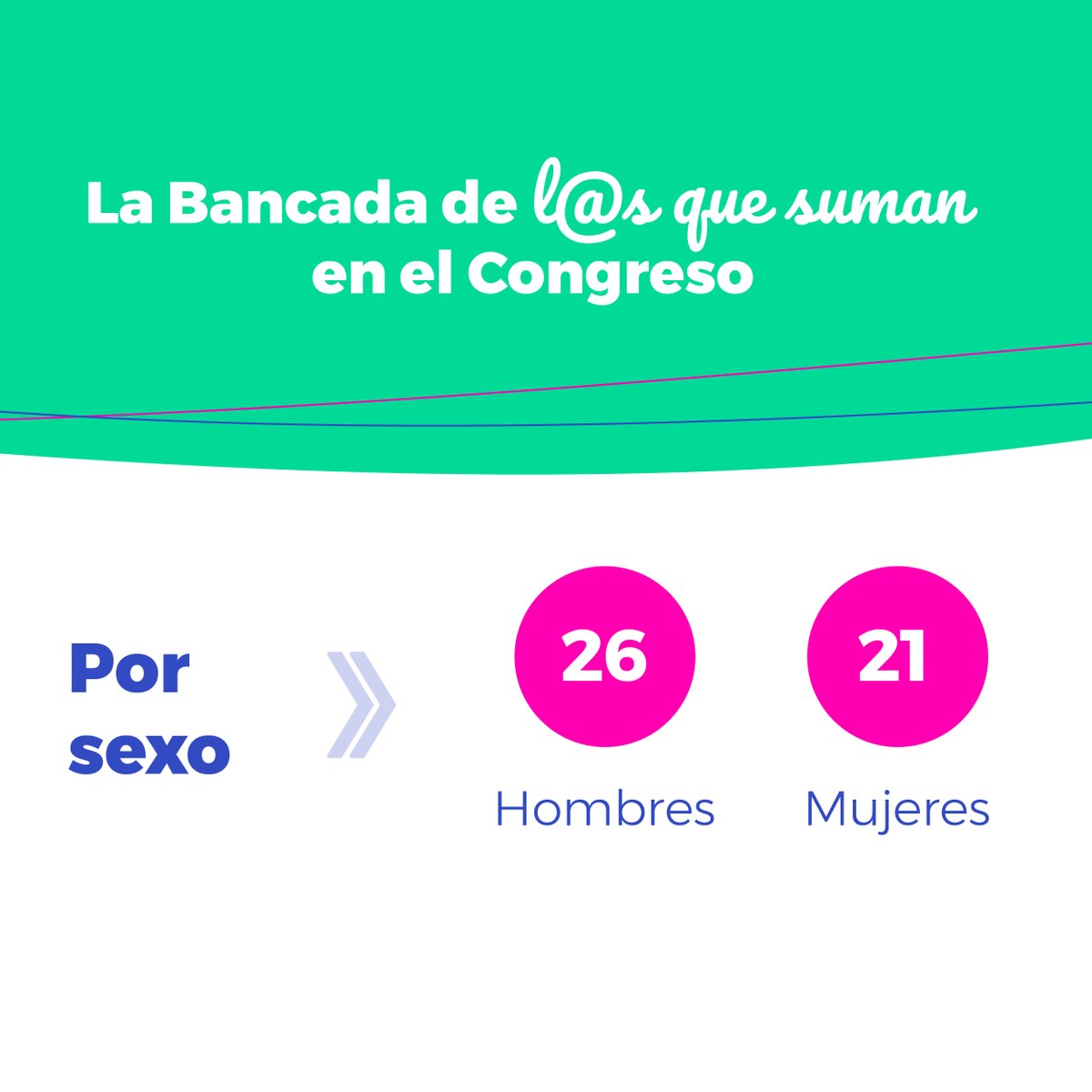 ConTodo tweet media