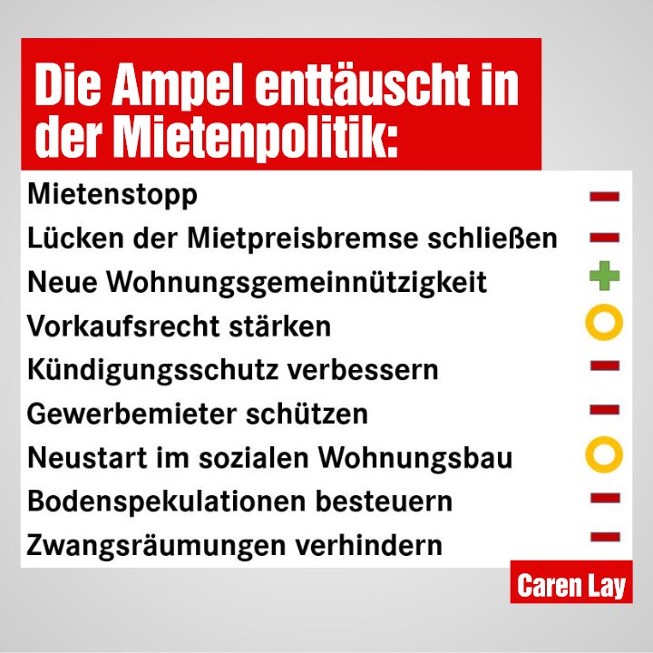 Gelbe Ampel in der #Wohnungspolitik. Ein mietenpolitisches Klein-Klein wird die Mietenkrise nicht aufhalten. Ohne einen #Mietenstopp wird ein eigenes Bauministerium kaum Wirkung haben. #Ampelkoalition #Koalitionsvertrag