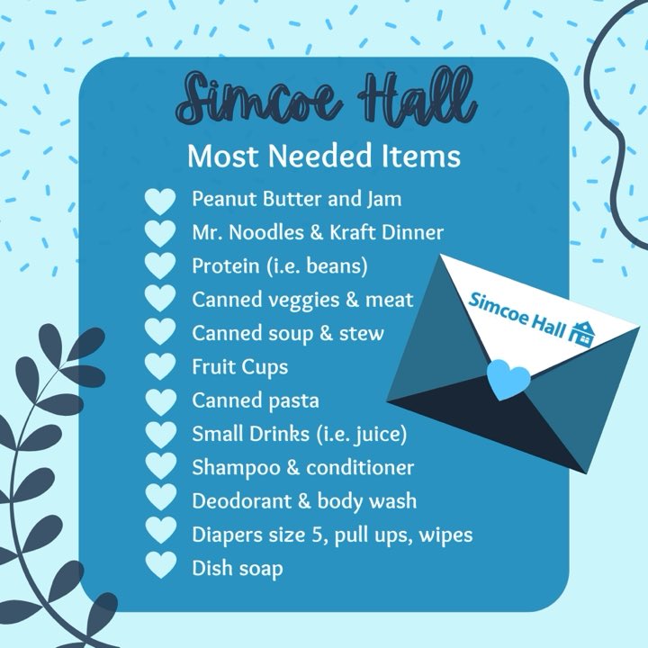 As we near the holidays and the season of giving, we want to remind you of our most needed items.

All donations are appreciated; these items and monetary donations are most in need for people who use our services in the community!

*repost due to spelling error*