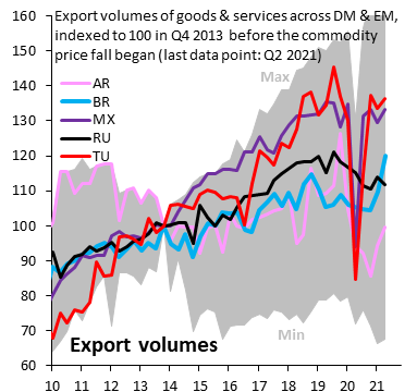Robin Brooks tweet media