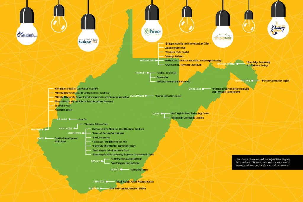 JimLinsenmeyer's tweet image. #WestVirginia’s #Entrepreneurship Resources - @WVExecMag @WVBusinessLink @WVDevo @WVSBDC - #StartUpState in #YesWV bit.ly/3I1JXMz