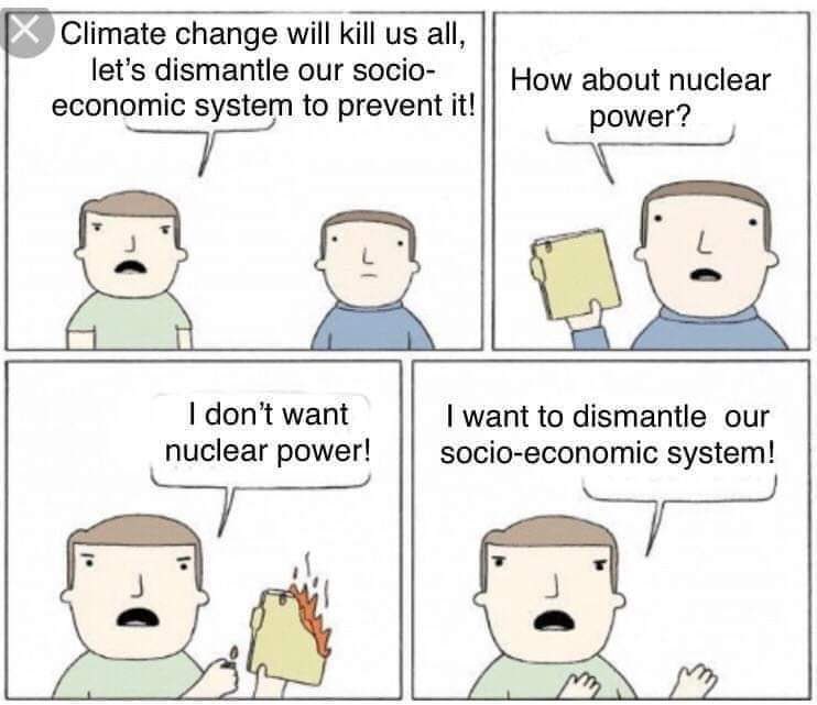 ziontree's tweet image. A group I used to be part of and left, in a nutshell.