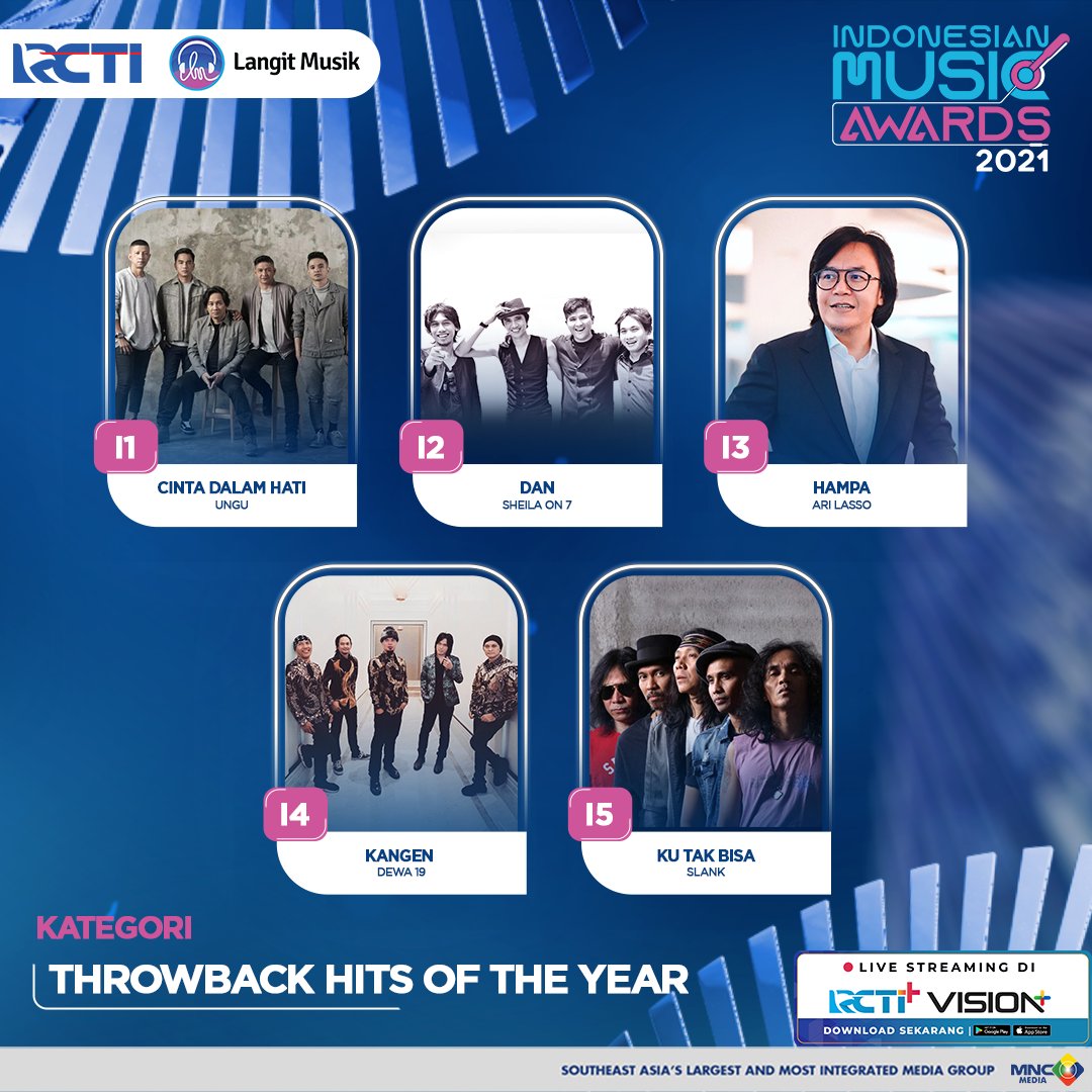 Indonesian Movie Actors Awards tweet media