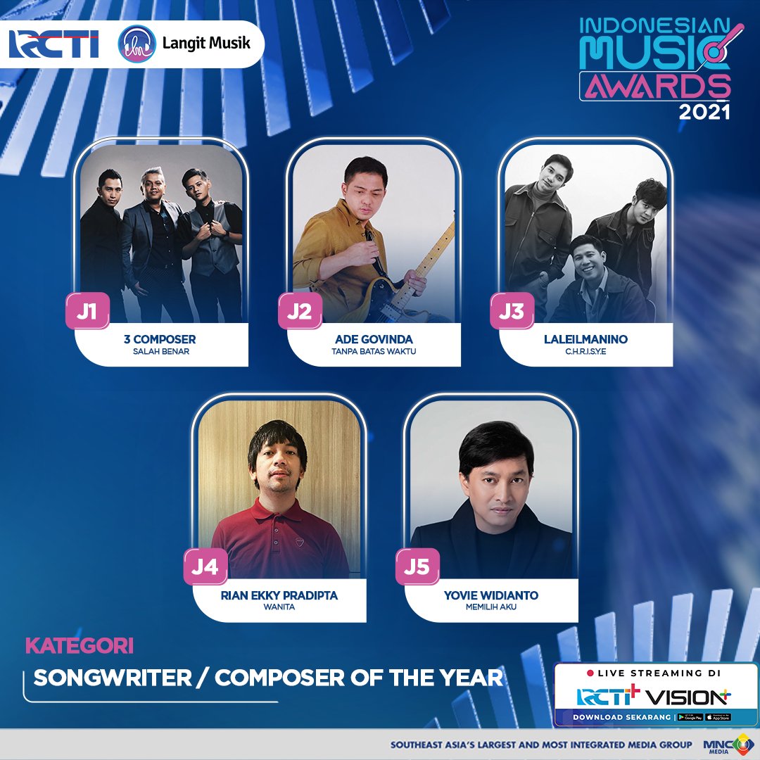 Indonesian Movie Actors Awards tweet media