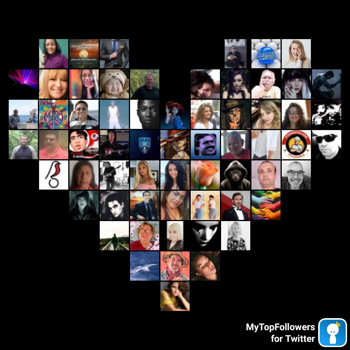 Mes top fans incroyables #mytopfollowers via dixapp.com/mytopfollowers… Vous voyez-vous ? <a href="/Da__Eliz/">Eli👸</a> <a href="/ManiarMuhammad/">Aafiny MZM</a> <a href="/Aegir25/">༆John༆</a> <a href="/otrogoga60/">ᴏꜱᴄᴀʀ ɢᴏᴍᴇᴢ ɢᴀʀᴄɪᴀ</a> @0firi <a href="/FLOWI112/">😊 𝙁𝙇𝙊𝙒 🅰️ 🇩🇪 #𝗳𝗹𝗼𝘄_𝗯𝗹 🅰️😁 SUSI</a> <a href="/MarEthr/">👉 Mark 28K 😜👇</a> <a href="/Chrissyhowell16/">Chrissyhowell🌸⚘🌺⚘</a> <a href="/201cleo1/">✬☆ ClaudiaLiz✬☆</a> <a href="/Boondockfinds/">Betsy B.</a>