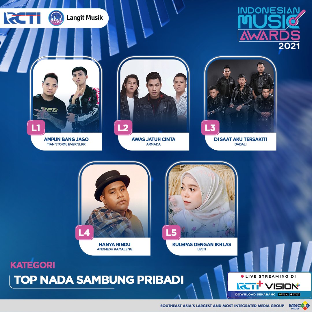 Indonesian Movie Actors Awards tweet media