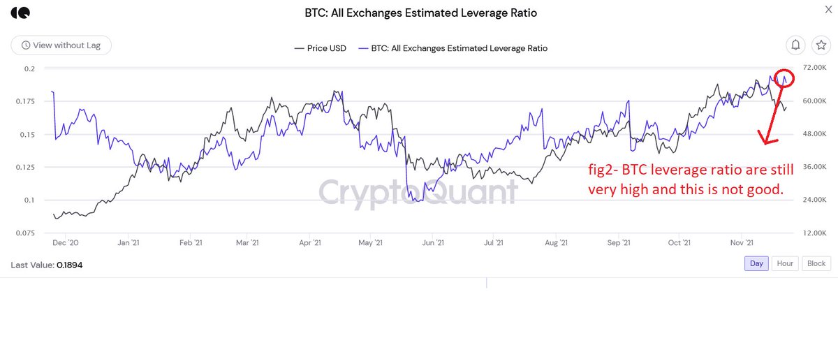 Dollarcurrency1's tweet photo. (MOBILE VERSION)PART1
SUMMARY OF TODAY MARKET 2021-11-24
LIKE AND RETWEET SO EVERYONE CAN SEE IT
❤️👉@Roxy_ben
GOOGLE DRIVE:
https://t.co/o4HjI4vOf1

#BTC #ETH #WILD #LRC #FTM #SHIL #DYDX #RUNE #ATLAS #AFTERBANTER

$BTC $ETH $WILD $LRC $FTM $SHIL $DYDX $RUNE $ATLAS #AFTERBANTER https://t.co/vd8kXsOZ4N