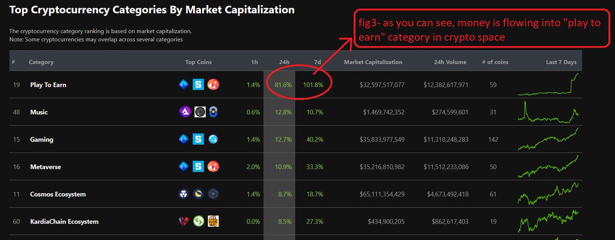 Dollarcurrency1's tweet photo. (MOBILE VERSION)PART1
SUMMARY OF TODAY MARKET 2021-11-24
LIKE AND RETWEET SO EVERYONE CAN SEE IT
❤️👉@Roxy_ben
GOOGLE DRIVE:
https://t.co/o4HjI4vOf1

#BTC #ETH #WILD #LRC #FTM #SHIL #DYDX #RUNE #ATLAS #AFTERBANTER

$BTC $ETH $WILD $LRC $FTM $SHIL $DYDX $RUNE $ATLAS #AFTERBANTER https://t.co/vd8kXsOZ4N