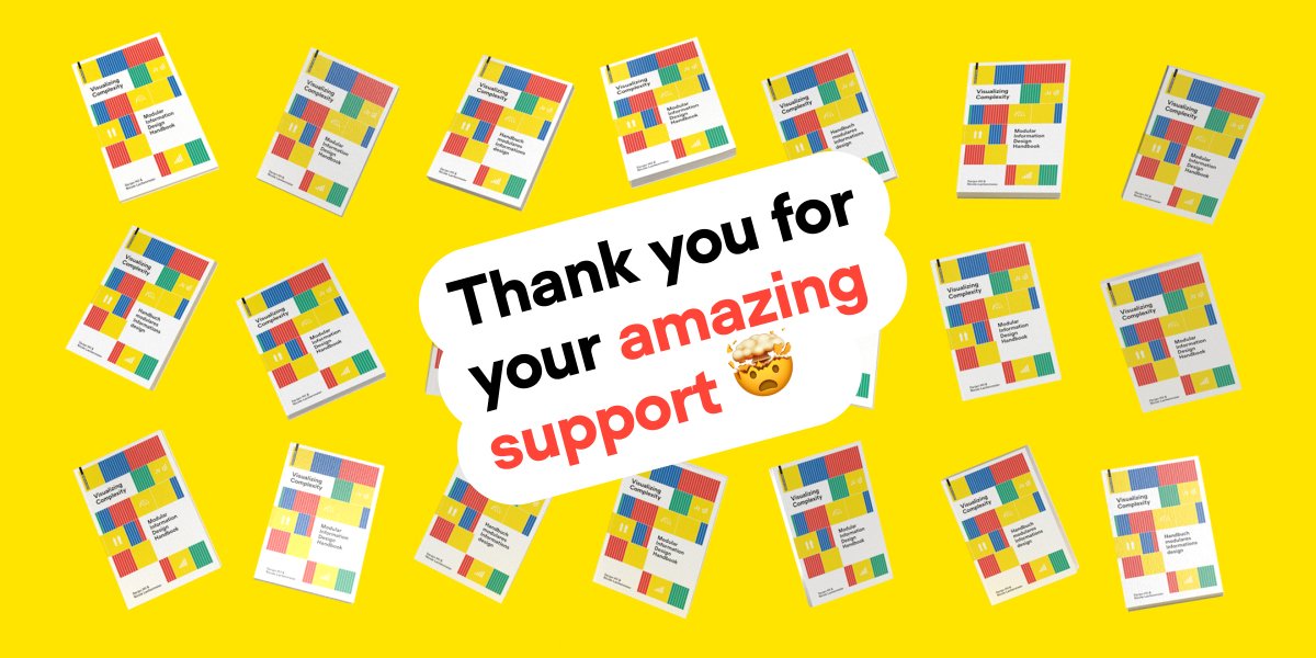 NicoleLachen's tweet photo. 🙏 Early Bird packages of our «Visualizing Complexity» book on Kickstarter are already sold out! 🙏 🙏 🙏https://t.co/13YUqFKCcA
#mid #informationdesign #modularinformationdesign https://t.co/ZKSSOpd9Xa