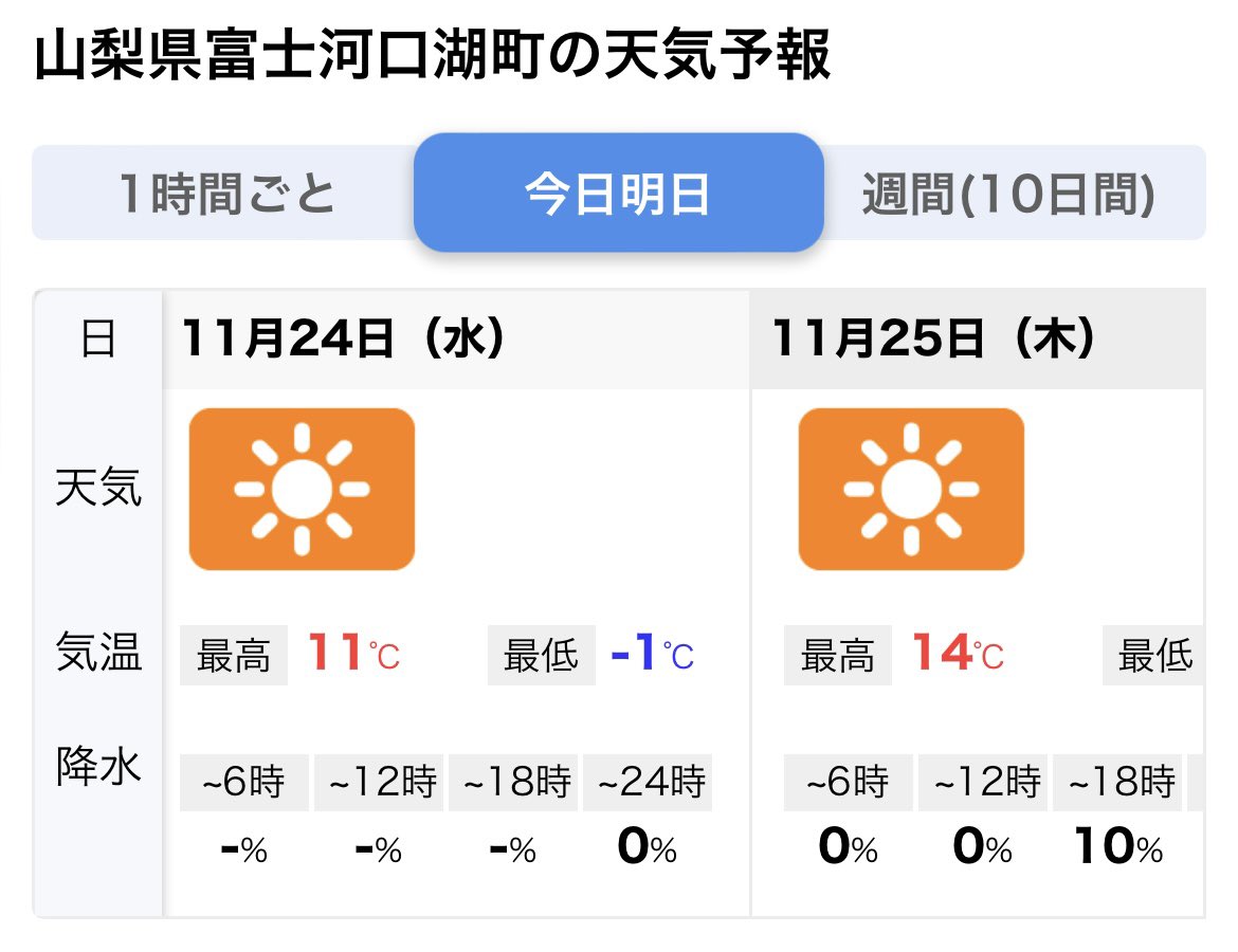 2021/11/24（水） 🌤 ご予約・詳しい情報は 【登り坂ホテルご案内ページ】 https://t.co/cYwrItvcGy ほか各種予約サイトより お願いいたします😊✨ お問い合わせ・