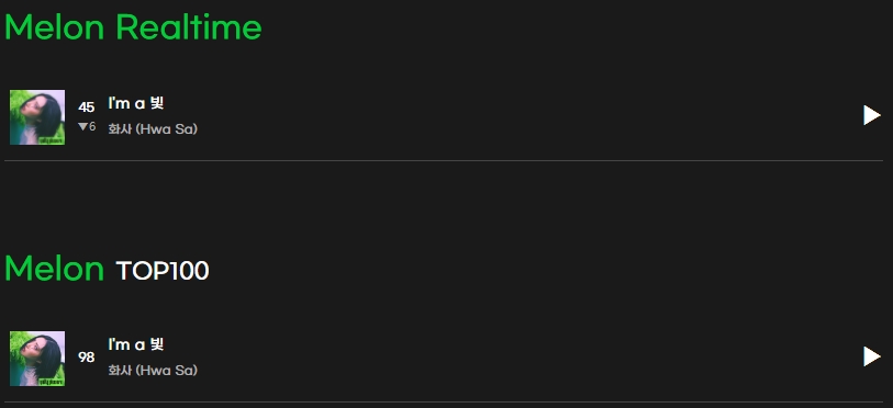 MMMChart's tweet image. Guilty Pleasure 20시 순위