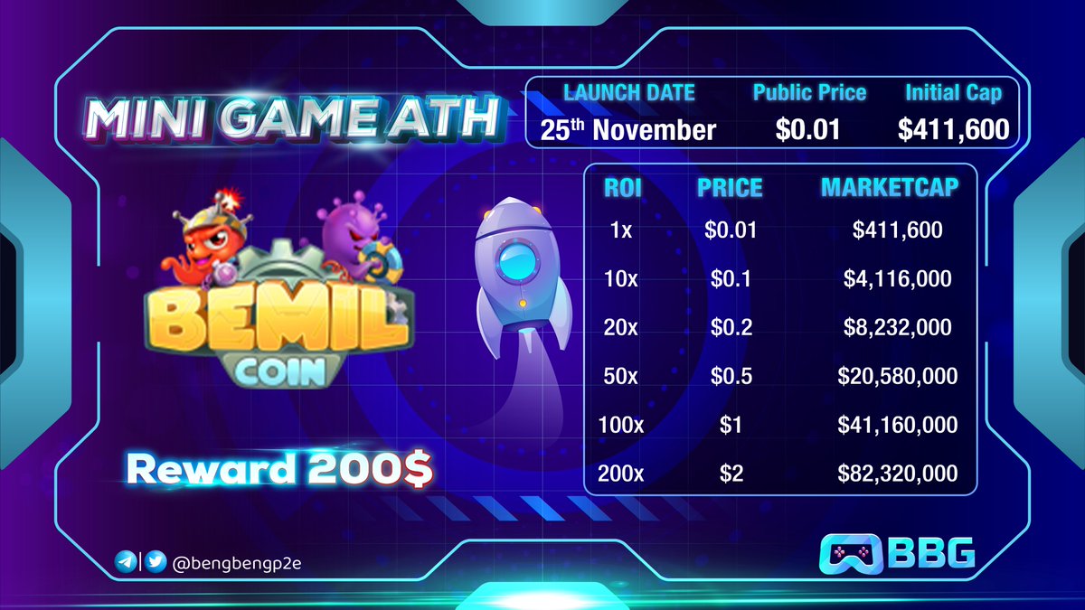 <a href="/BemilGame/">BEMIL</a> ATH Prediction Mini Game 🚀

🎁 Reward: $20/slot

✅ How to join
Like &amp; rt this post, tag 2 friends
Cmt your ATH prediction
Accept cmt before listing time

📌 Prediction form ex:
BEM x20

🏆 5 mems with the quickest and most accurate prediction will be rewarded.