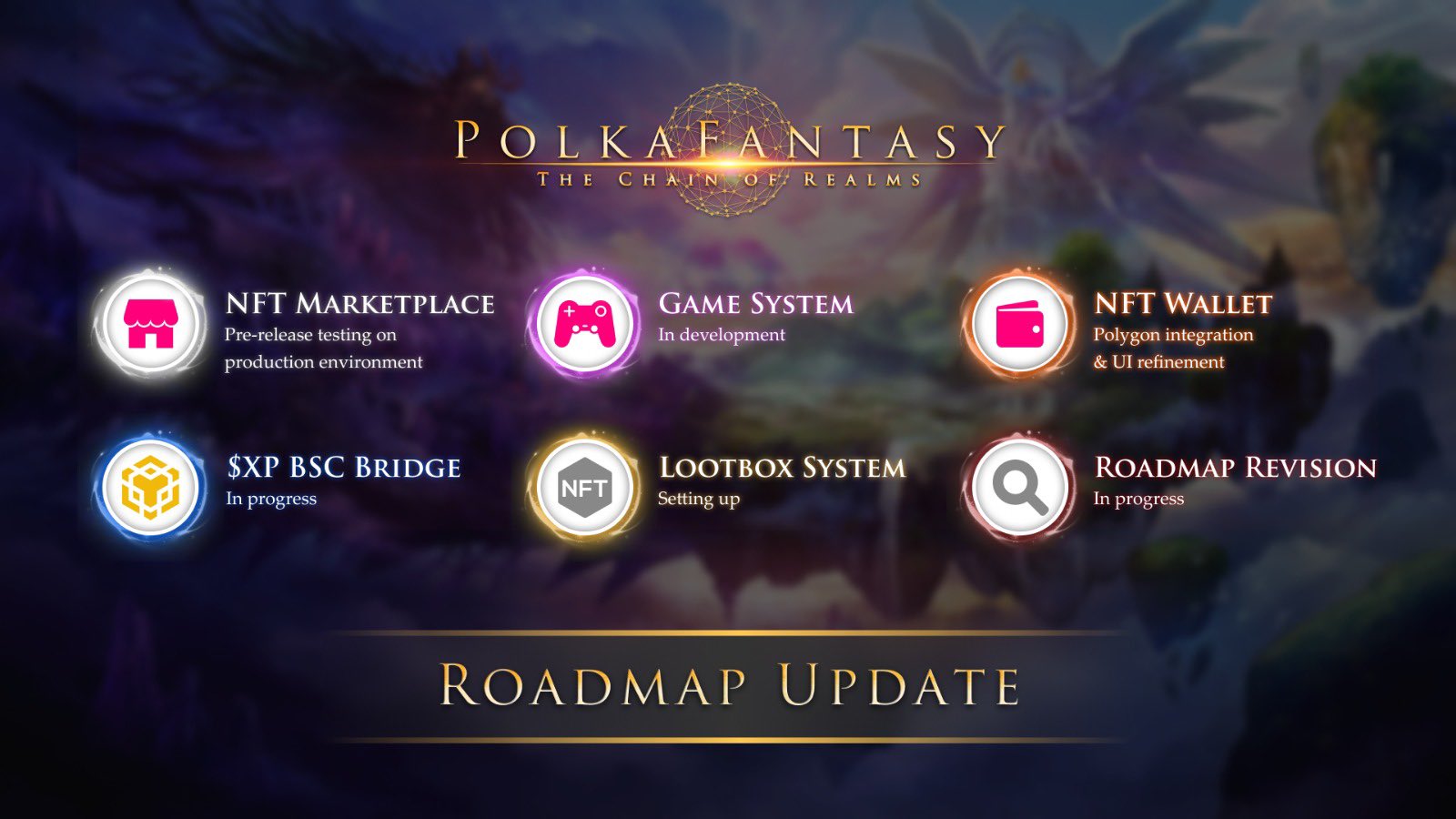 Polkafantasy ポルカファンタジー Polkafantasy ロードマップ更新 Nftマーケットプレイス本番環境テスト中 Xp Bscブリッジが進行中 ゲームシステム鋭意開発中 ロードマップの改訂 ガチャセールのシステム構築 ウォレットへ Polkafantasy ポルカファンタジー Polkafantasy ロードマップ更新 Nftマーケットプレイス本番環境テスト中 Xp Bscブリッジが進行中 ゲームシステム鋭意開発中 ロードマップの改訂 ガチャセールのシステム構築 ウォレットへ