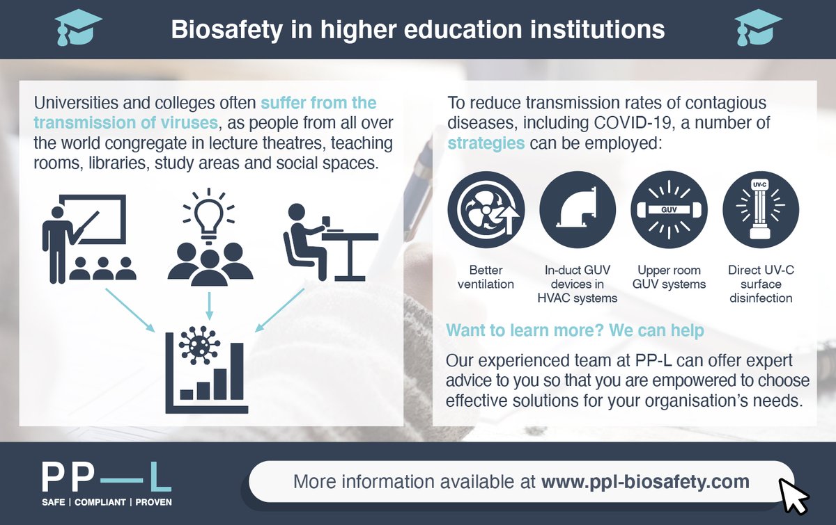 Are you concerned about viral transmission in your university or college?

PP-L's experienced team are on hand to help you to implement effective mitigations. Read more here: ppl-biosafety.com/covid-secure-a… 

#covid19 #covidsecure #univerisities #colleges  #airdisinfection #uvc #guv