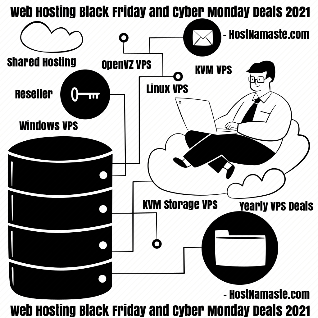 HostNamaste's tweet photo. Web Hosting Black Friday and Cyber Monday Deals 2021 – HostNamaste
https://t.co/hnITv5KhYZ
#BlackFriday #CyberMonday #WebHosting #OpenVZVPS #KVMVPS #WindowsVPS #KVMStorageVPS #LinuxVPS #SharedHosting #ResellerHosting #WebHostingBlackFriday #WebHostingCyberMonday #HostNamaste https://t.co/ki8vW2NQqz
