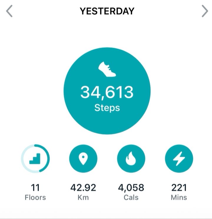 aml133's tweet image. There’s a very good reason I can barely walk this morning… 😂😂

But I enjoyed every minute of what was a sensational 24 hours both on and off the pitch, and a shedload raised for @MovemberUK as well!