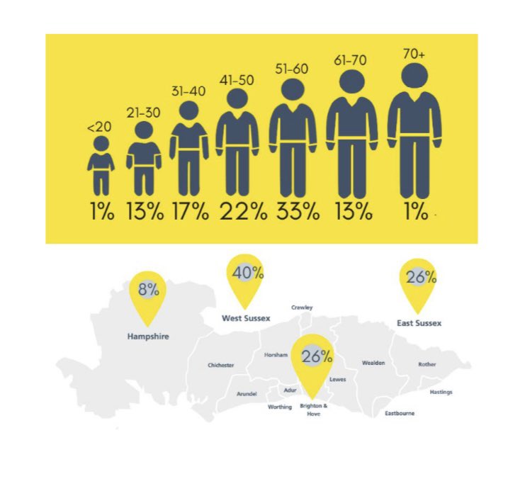 SPFTAdmin tweet media