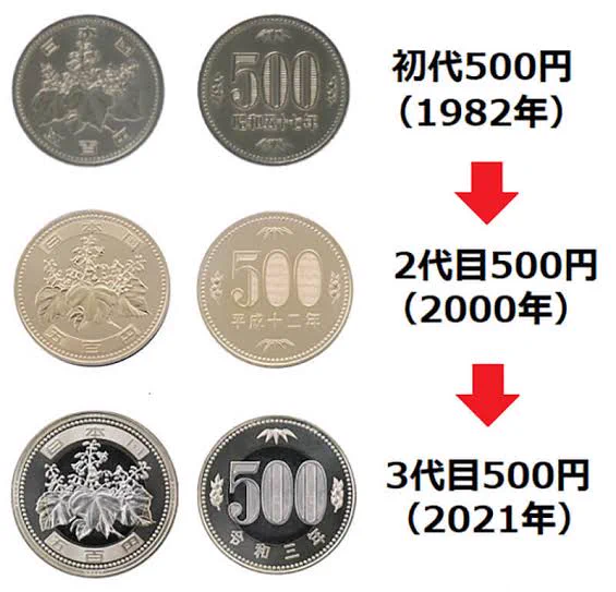 偽造500円硬貨が出回っている！？それについてのまとめがこれ！