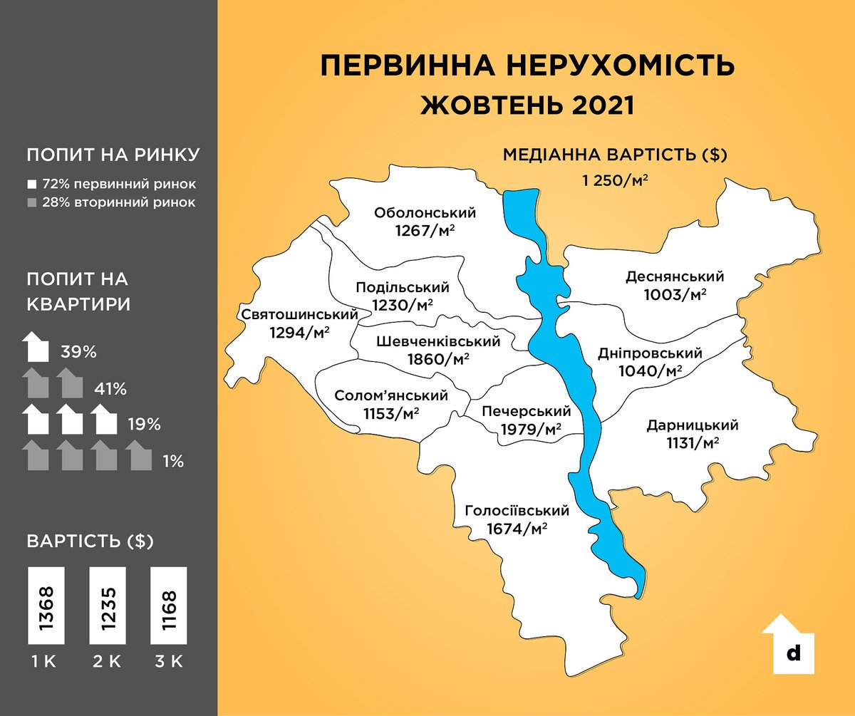 Address_ua tweet picture