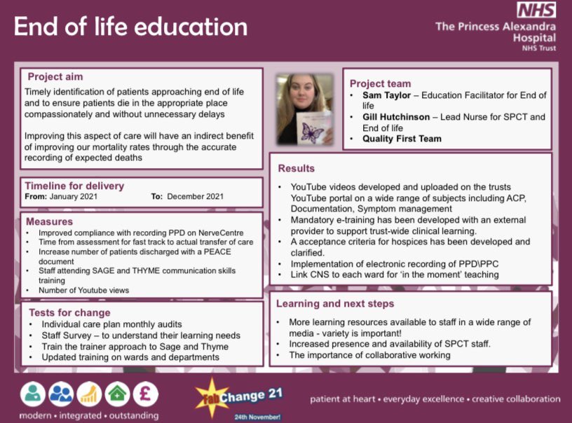 Thank you so much @Fabchange2020 for giving me the opportunity to present today! So proud of all our teams, and a big thanks to @QualityFirstPAH, @NHSHarlow and all my colleagues- we couldn’t do this without out you 🙌🏽 #FabChange2021