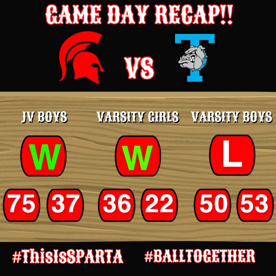 CDHSWBB's tweet photo. Spartan Game day recap. Way to put in the hard work! ๐ #balltogether https://t.co/e1BGsTW2sd