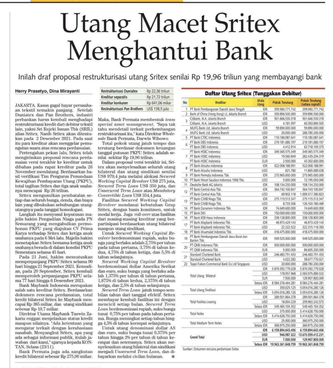 AT_AbdillahToha's tweet photo. Kalau hutang ke bank jangan kecil jumlahnya. Anda akan dikejar sampai ke kuburan kalau gagal bayar. Hutang sekalian ratusan milyar atau triliunan seperti Sritex yg hutangnya 20 triliun. Kalau macet Anda akan diajak berunding baik2 dan dicarikan jalan keluar. https://t.co/li0hLSd5D2