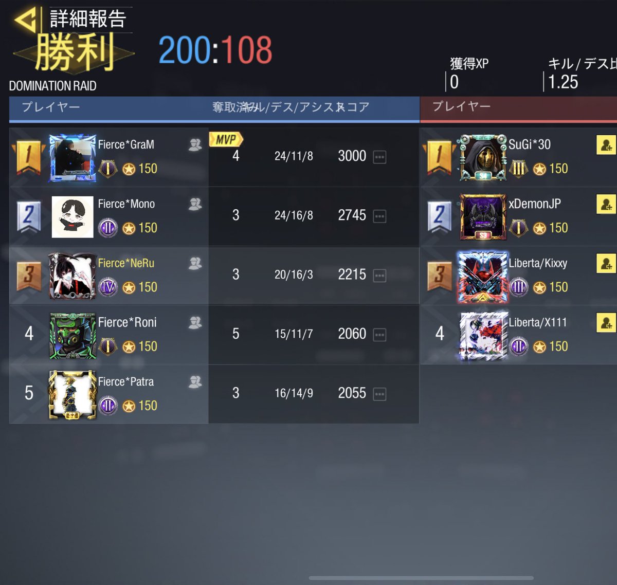 cod_fierce's tweet photo. 2021／11／21(日) 23時〜
vs Liberta 様

4    -    0    Win

スクリムありがとうございました！ https://t.co/Rp3xQoK2DS