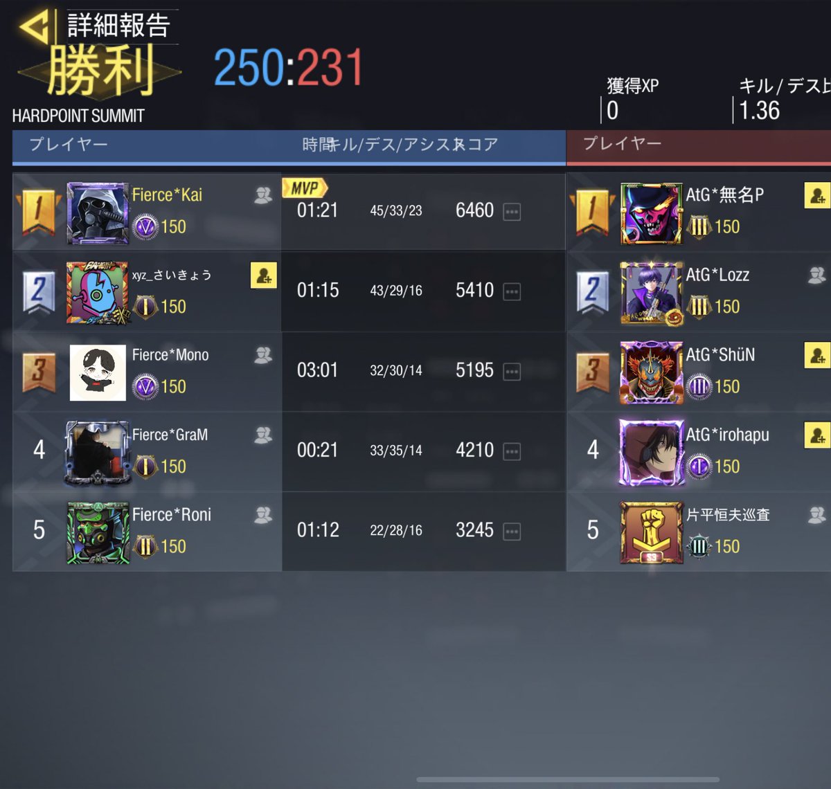 cod_fierce's tweet photo. 2021／11／23(火) 23時〜
vs Atlas Gaming 様

2    -    2    Draw

スクリムありがとうございました！ https://t.co/GHGwSkzEdN