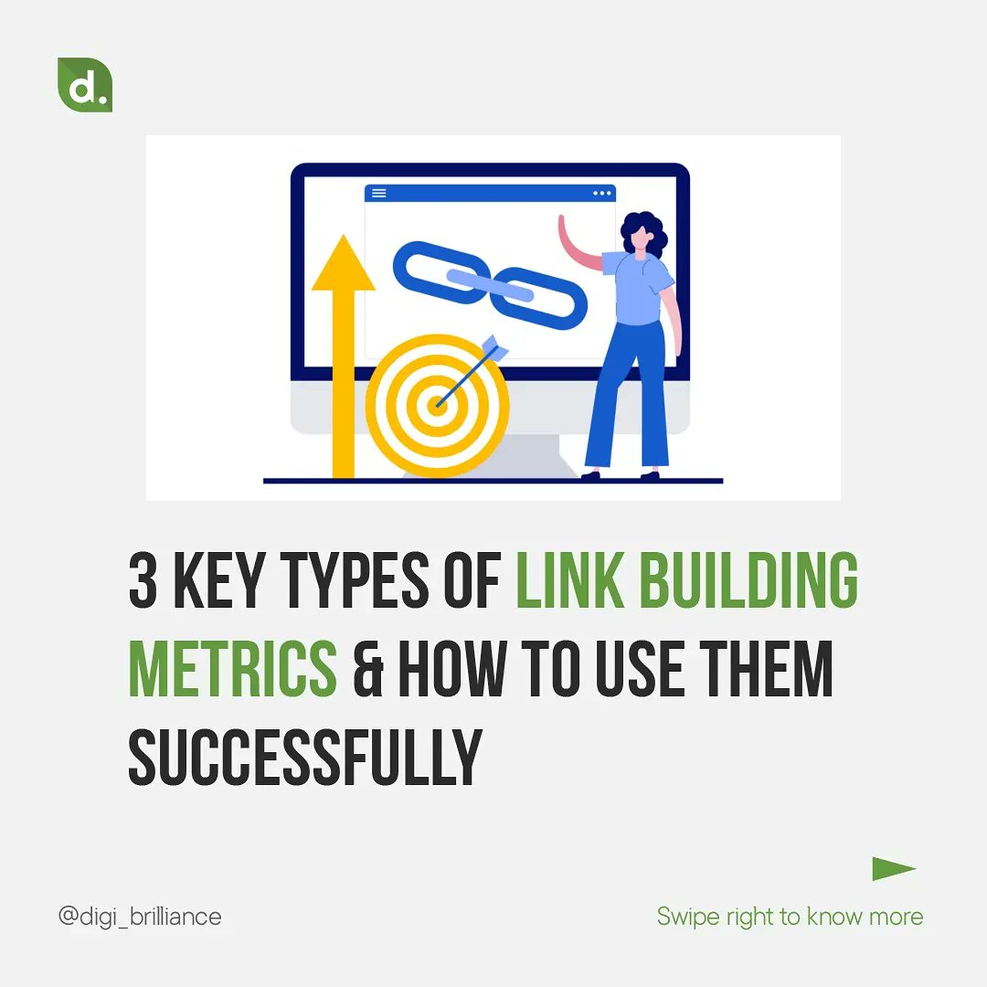 BrillianceDigi's tweet photo. 3 key types of link building and uses.
.
.
.
.
#digitalmarketing #marketing #socialmediamarketing #socialmedia #business #marketingdigital #branding #seo #instagram #advertising #onlinemarketing #entrepreneur #digital #contentmarketing #marketingstrategy #digitalmarketingagency https://t.co/XcAGIVjxjb