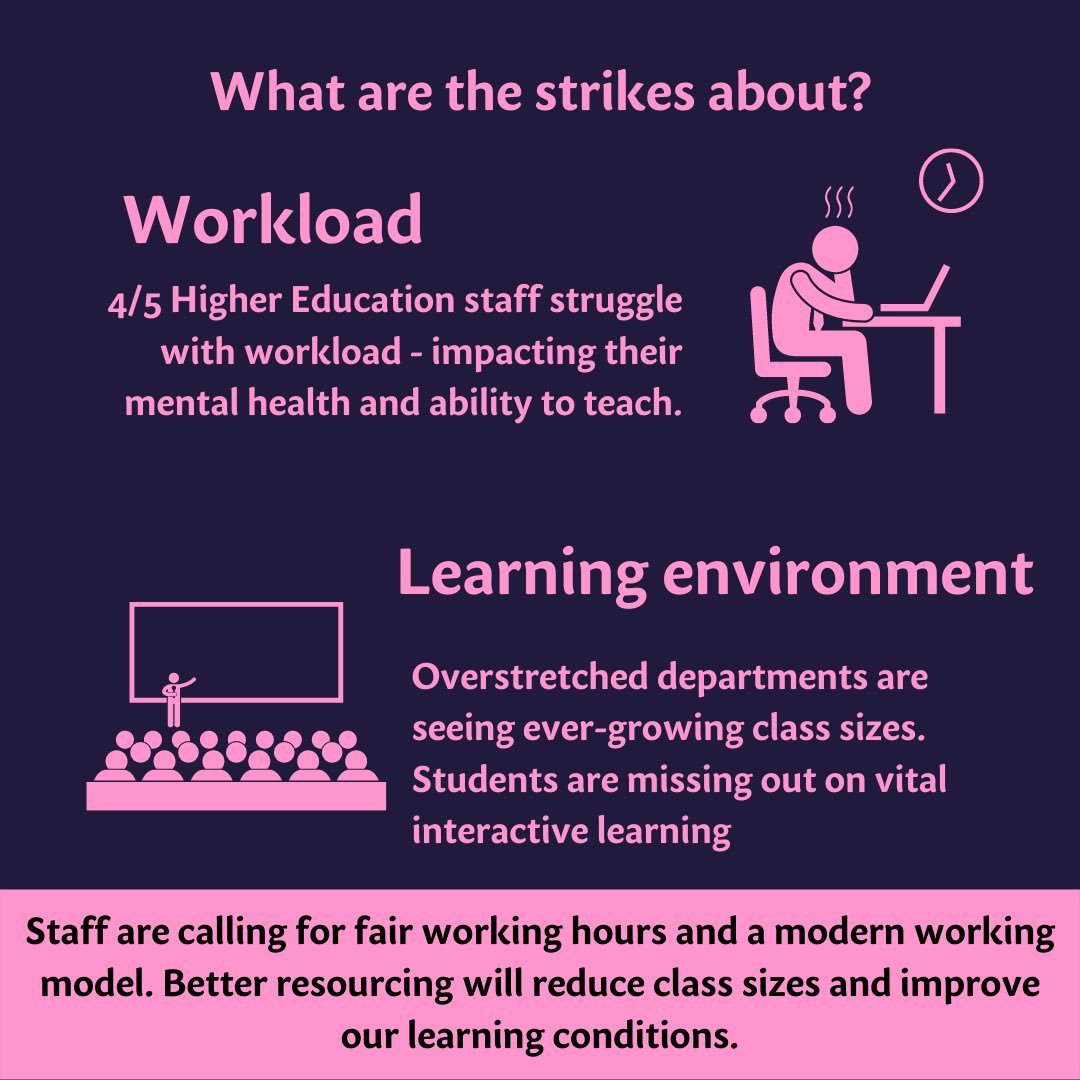 UoNSU_Education's tweet photo. Here is why the @UoNUCU staff have no choice but to go on strike. 

As Students, we need to stand with all striking staff on this. Their working conditions are our learning conditions, so their fight is our fight. https://t.co/TYuvOmY3Ve