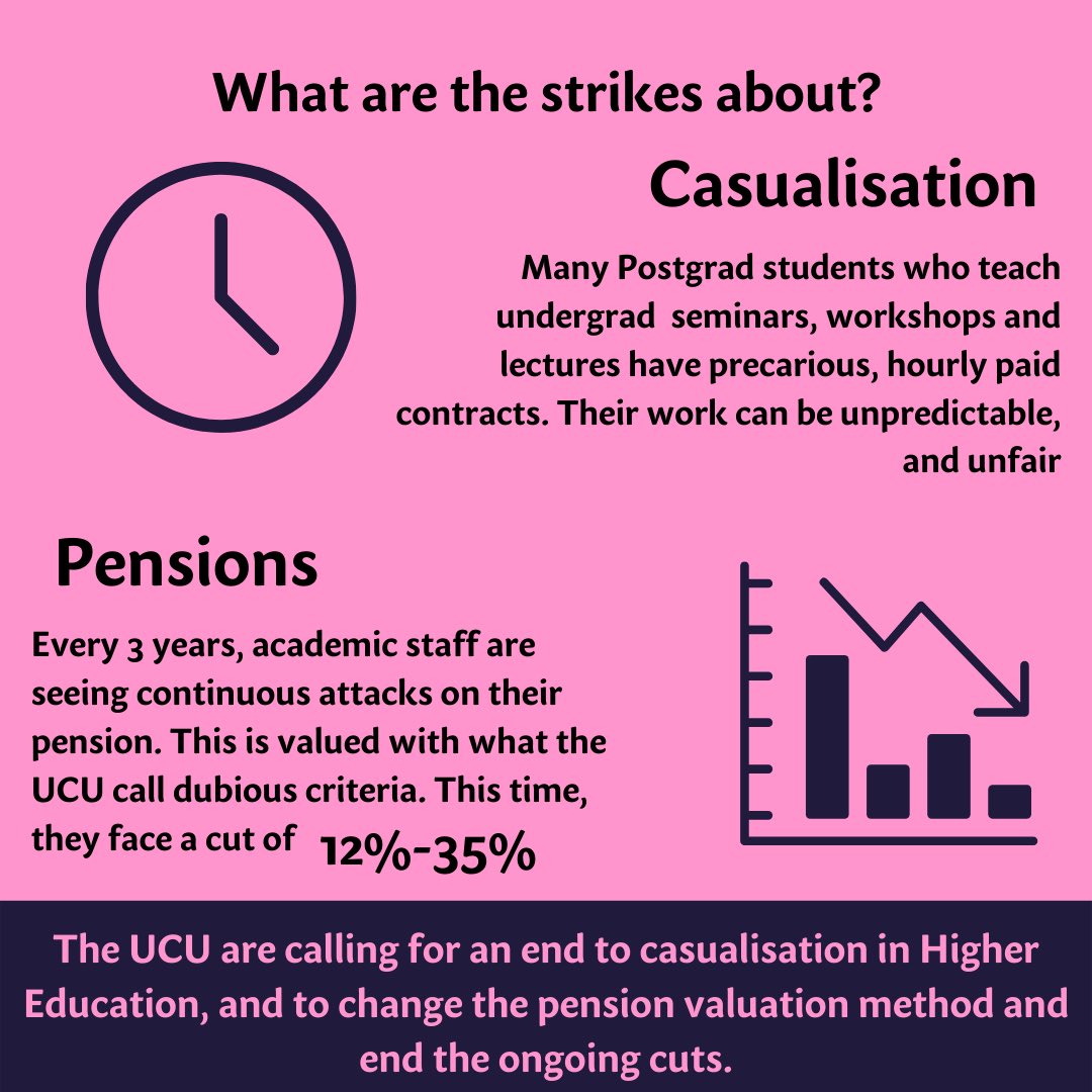 UoNSU_Education's tweet photo. Here is why the @UoNUCU staff have no choice but to go on strike. 

As Students, we need to stand with all striking staff on this. Their working conditions are our learning conditions, so their fight is our fight. https://t.co/TYuvOmY3Ve