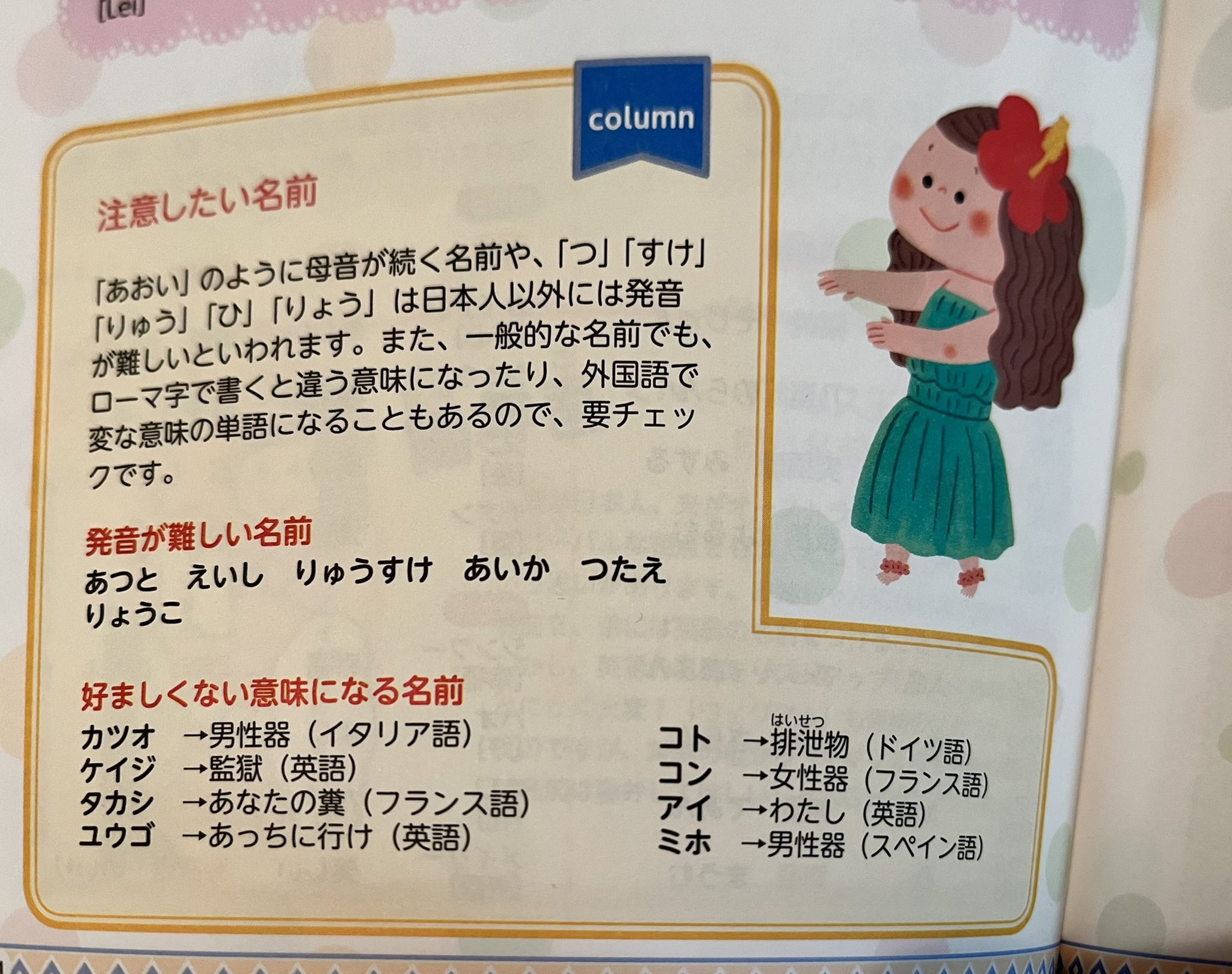 ホットクックちゃん 今読んでる名付け辞典のコラム 98へぇ 英語圏の帰国子女で大 ダイ さんて知り合いがいるんだけど 挨拶するときhi I M Dai っていうと Dieって受け取られて困るって言ってたことを思い出した T Co Pi1n3rg6vs Twitter