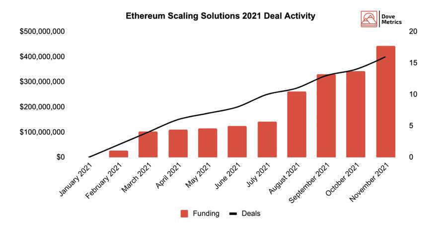 cryptocurrencyhk.eth tweet media
