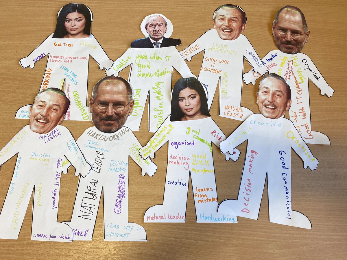 S2 completed fantastic work this morning looking at famous entrepreneurs, examining their skills and qualities ✅ Well done S2 💡📚✏️ <a href="/KilsythAcademy/">Kilsyth Academy</a>