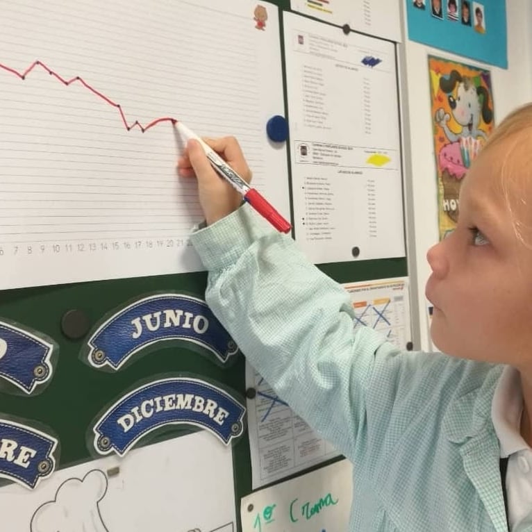 Highlands Barcelona tweet media