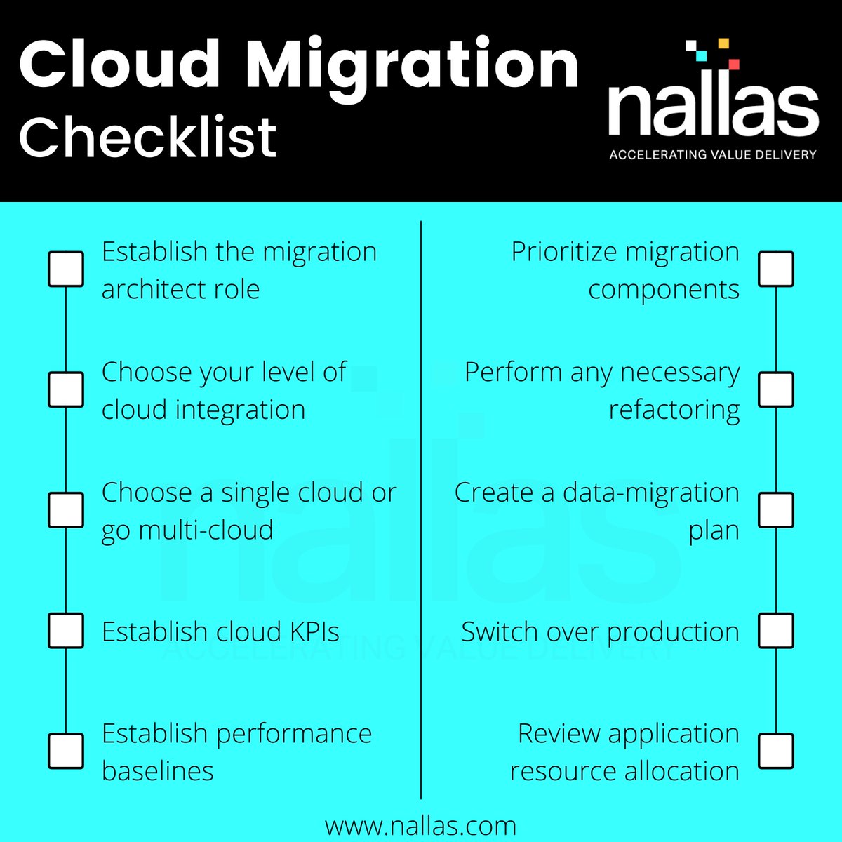 NallasCorp's tweet image. Looking to migrate to the cloud?
Here is the checklist for successful cloud migration
#cloudengineering #cloudmigration #cloudnativesolutions #cloudtechnology #nallas #nallascloudengineeringservices #cloudengineeringservices
