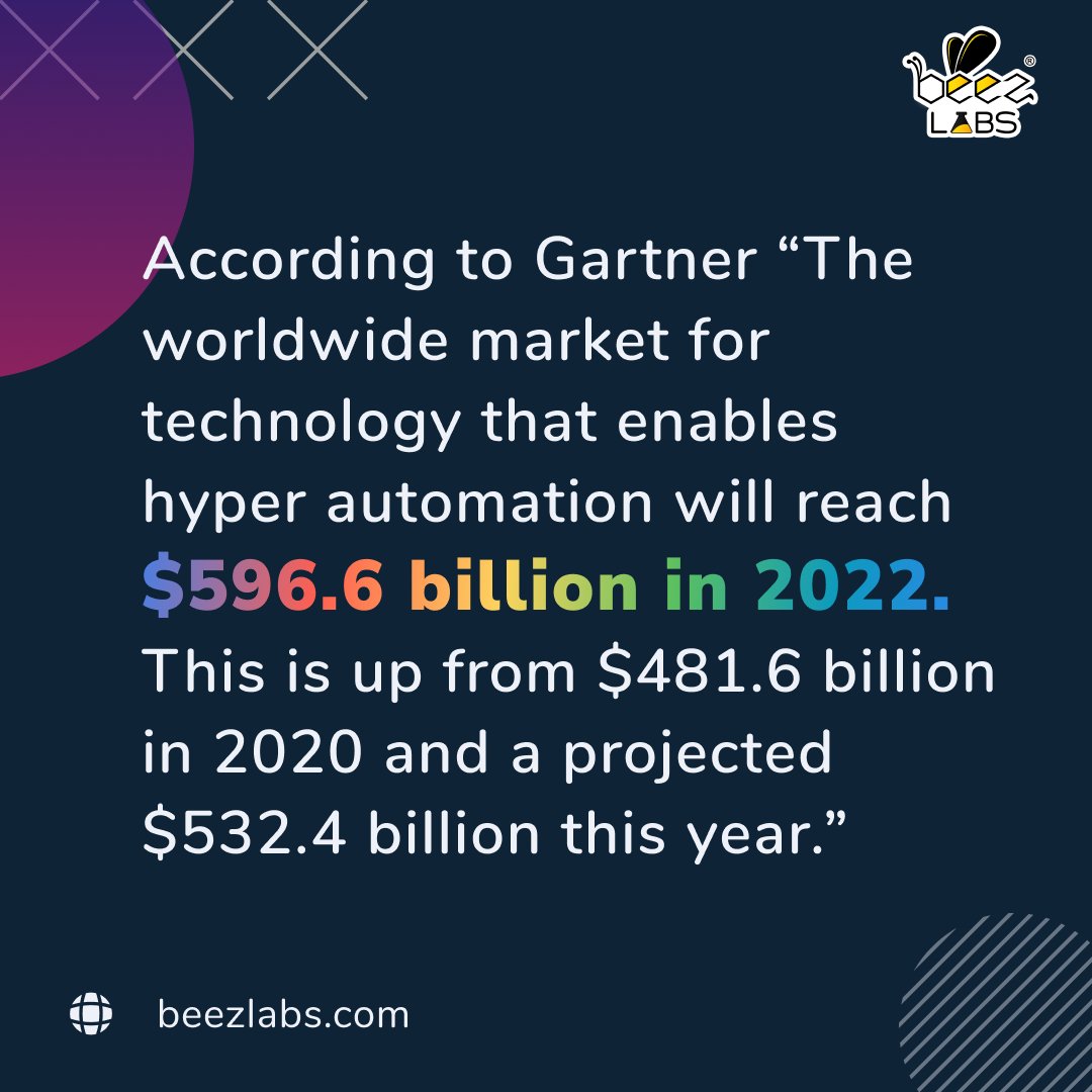 BeezLabs tweet media