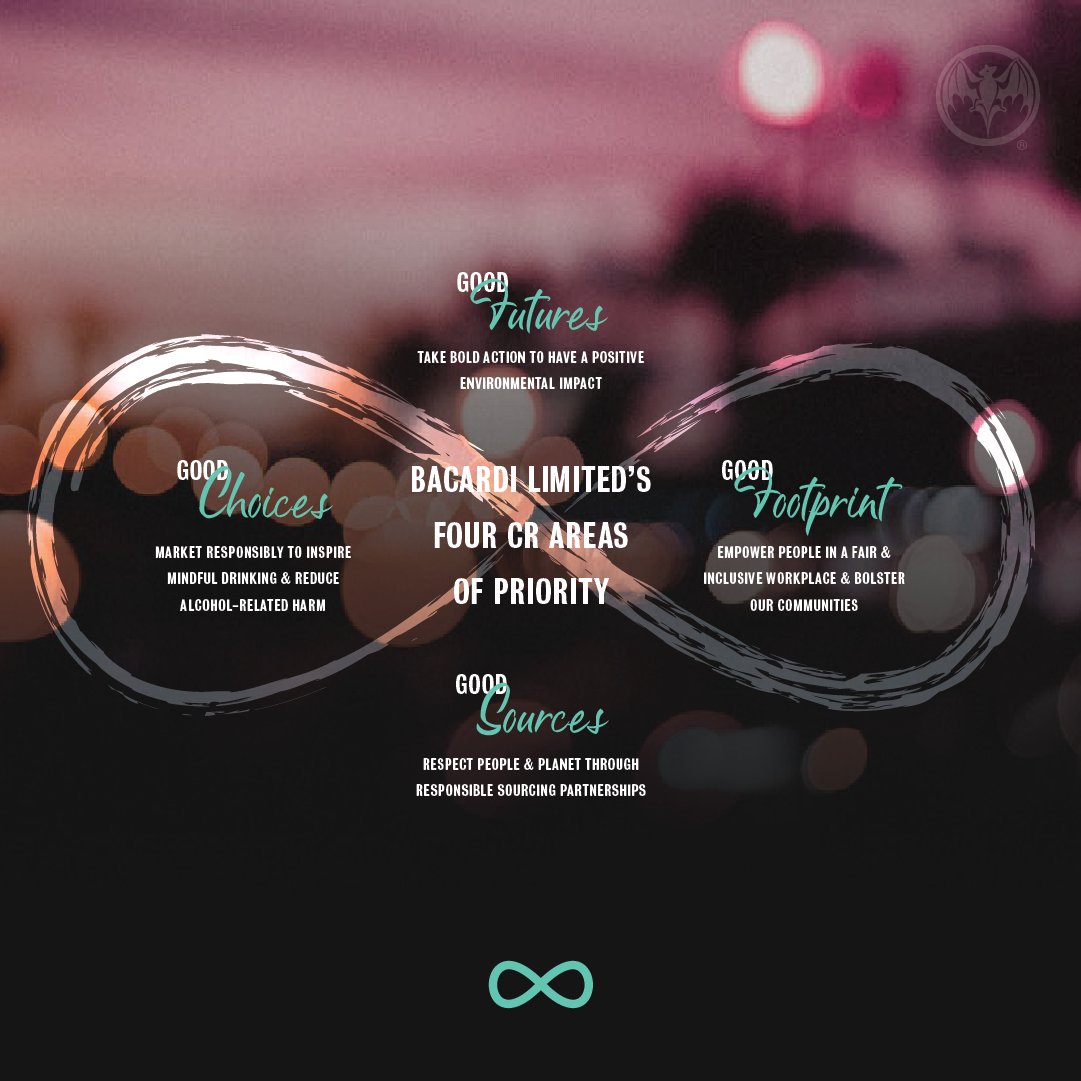 BacardiLimited's tweet photo. Out now! Our latest #GoodSpirited report on “The Way We Serve” our people, communities and the planet. For insight on how we continue to invest in #corporateresponsibility initiatives and set goals for a safer, brighter, and greener future for all visit: https://t.co/HfEzkPW0ix https://t.co/U590HOgC4h