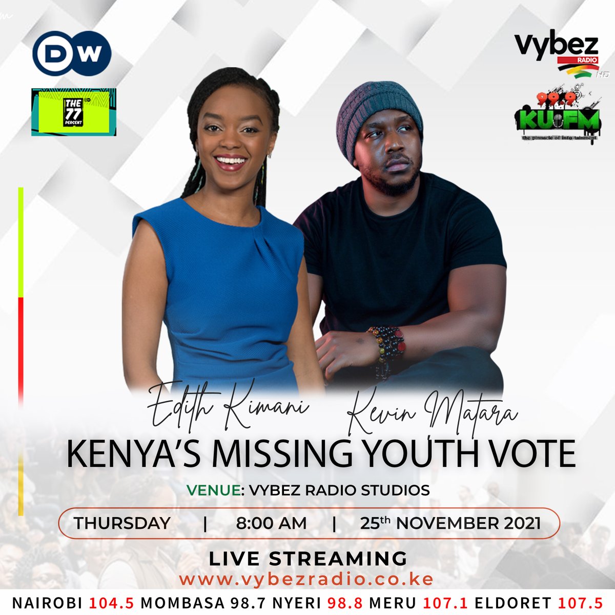 .<a href="/IEBCKenya/">IEBC</a> set out to register 6 Million new voters, but only managed 1.14 Million new voters. Where is Kenya's missing youth vote? 

Join the conversation tomorrow as we partner with #The77Percent <a href="/Edith_kimani/">Edith kimani</a> 8am-10am. #WhyIWontVote  <a href="/KevMatara/">OTADA</a> #KwamboxandKev