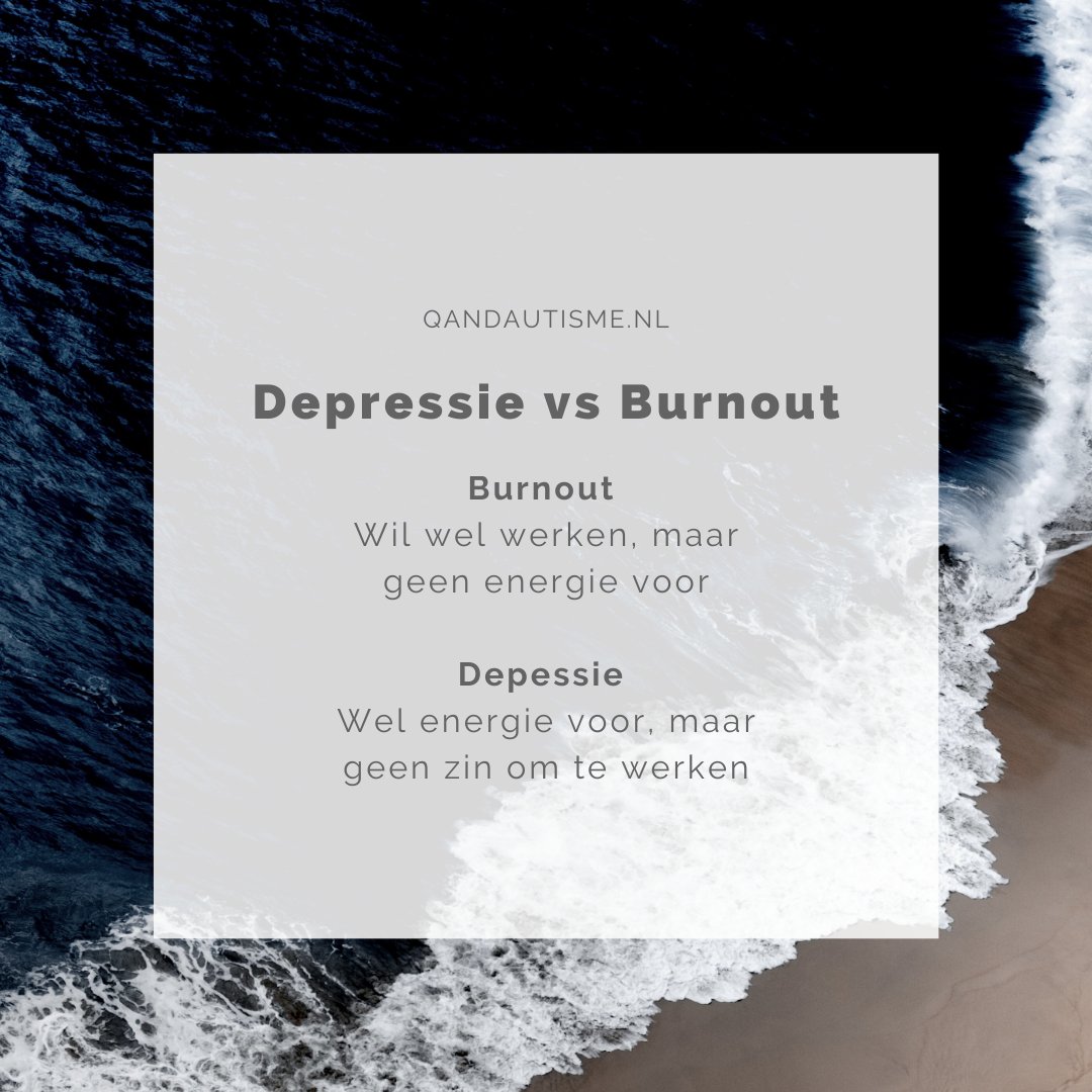 QAutisme's tweet photo. Gisteren geleerd tijdens de Q&amp;A-sessie Depressie en Autisme https://t.co/BDxPun9plR