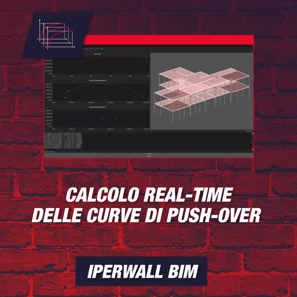 SoftLabsrl's tweet photo. Con #IperWallBIM il calcolo delle diverse curve di capacità avviene contemporaneamente e i risultati sono visibili sullo schermo in tempo reale.
Scopri di più sul nuovo software per la muratura non lineare 
👉https://t.co/oPeinWNQa7 https://t.co/eWwyhdbqmX