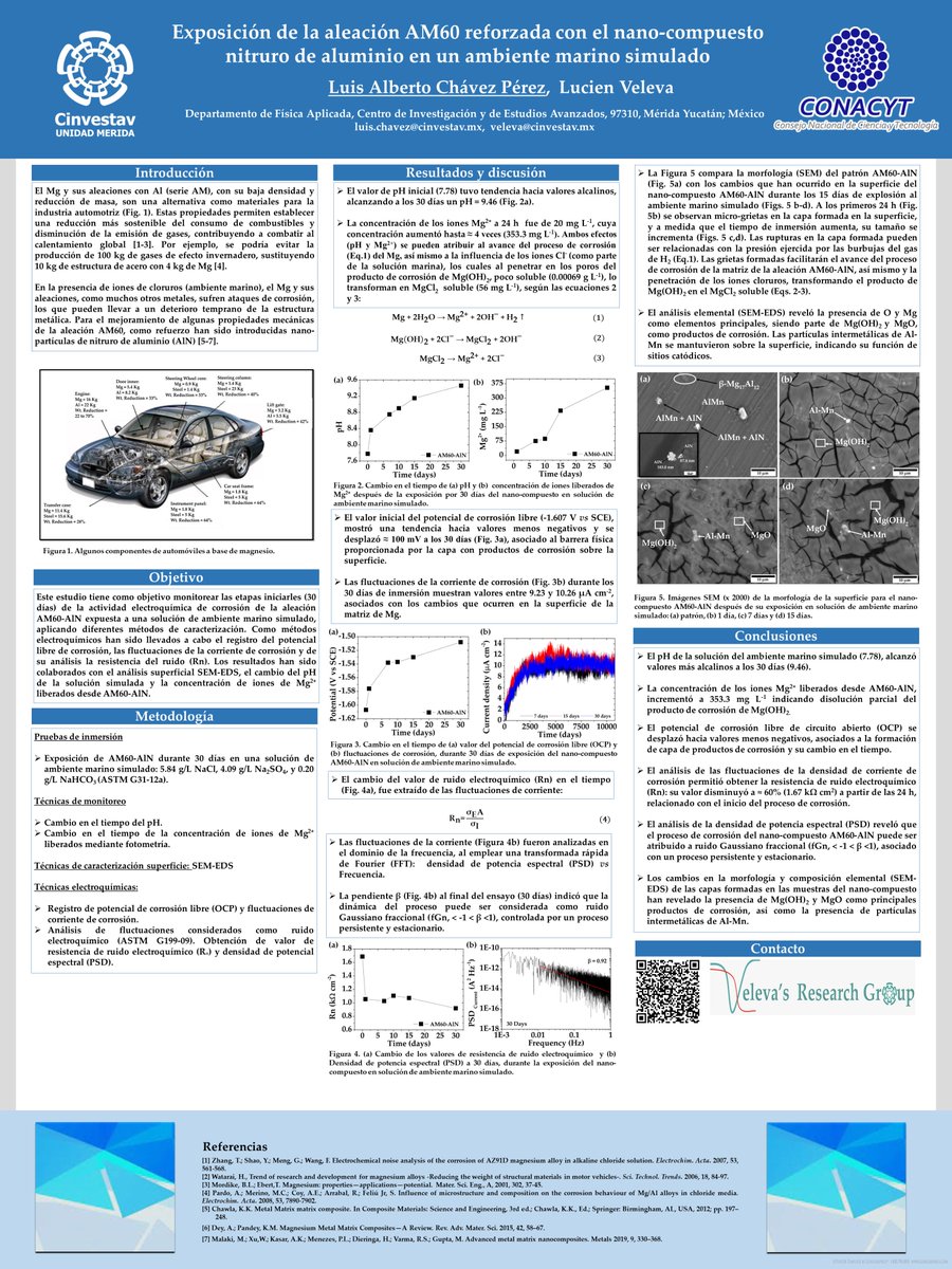 LChavez88's tweet photo. Buenos días, les presento mi trabajo titulado “Exposición de la aleación AM60 reforzada con el nano-compuesto nitruro de aluminio en un ambiente marino simulado”
@CINVESTAVMERIDA #FQ18
#SPFA2021
#5D
#Cinvestav https://t.co/kqlrUdBazP