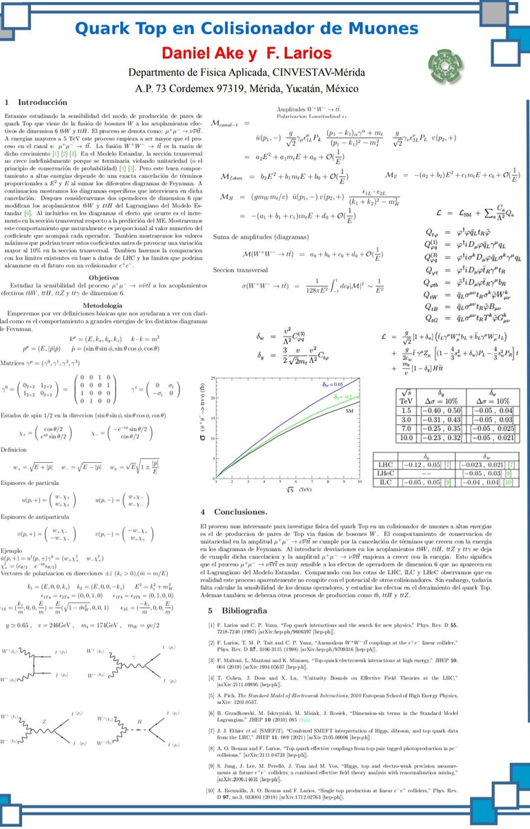 eik_online's tweet image. Este es mi trabajo "Quark Top en colisionador de muones"

@CINVESTAVMERIDA #FA17

#SPFA2021

#5D

#Cinvestav