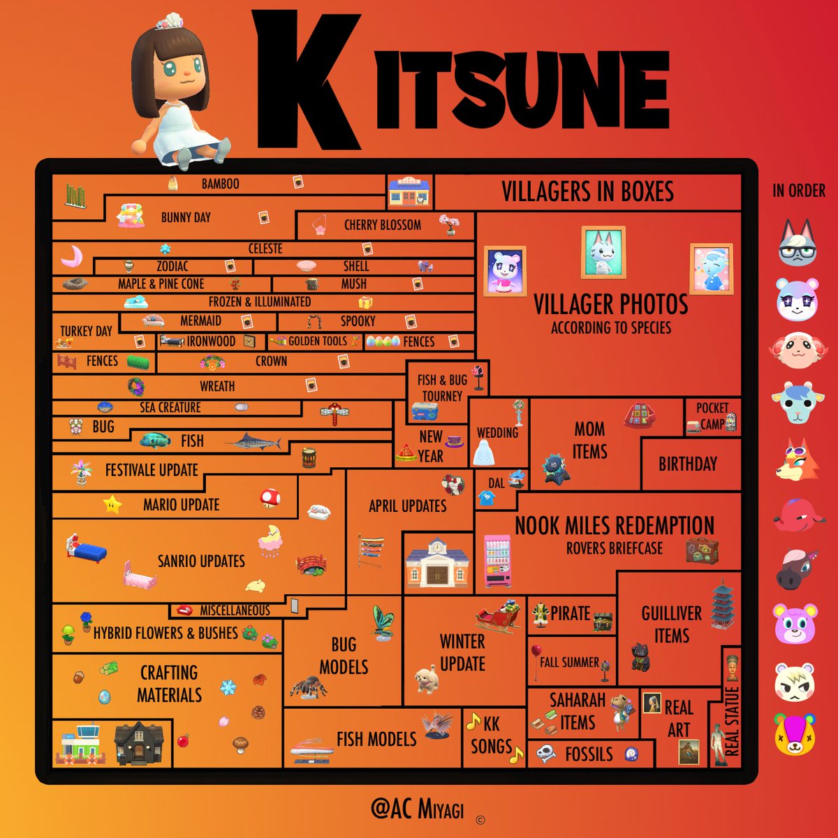 2 Winners get an hour pass each to Kitsune Treasure Island.

✨Follow <a href="/AC_Miyagi/">Miyagi 🦊 ✨</a> 

✨Like, RT, tag someone you'll like to bring along! (Or you can just @ me ☺️ )

✨GA ends 48 hours later!

#ACNHgiveaways 
#ACNHUpdate 
#AnimalCrossingNewHorizons 
#dodocode