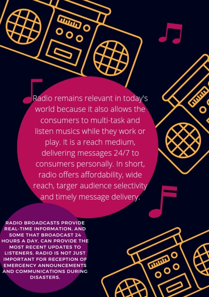 his_tol's tweet photo. Why do you think radio is still existing up to this day, despite the presence of superior technologies like TV and the internet?
#MILMotionAndAudioMedia
#SecchiB
#XUMIL2021 https://t.co/UnIFwVgSrI