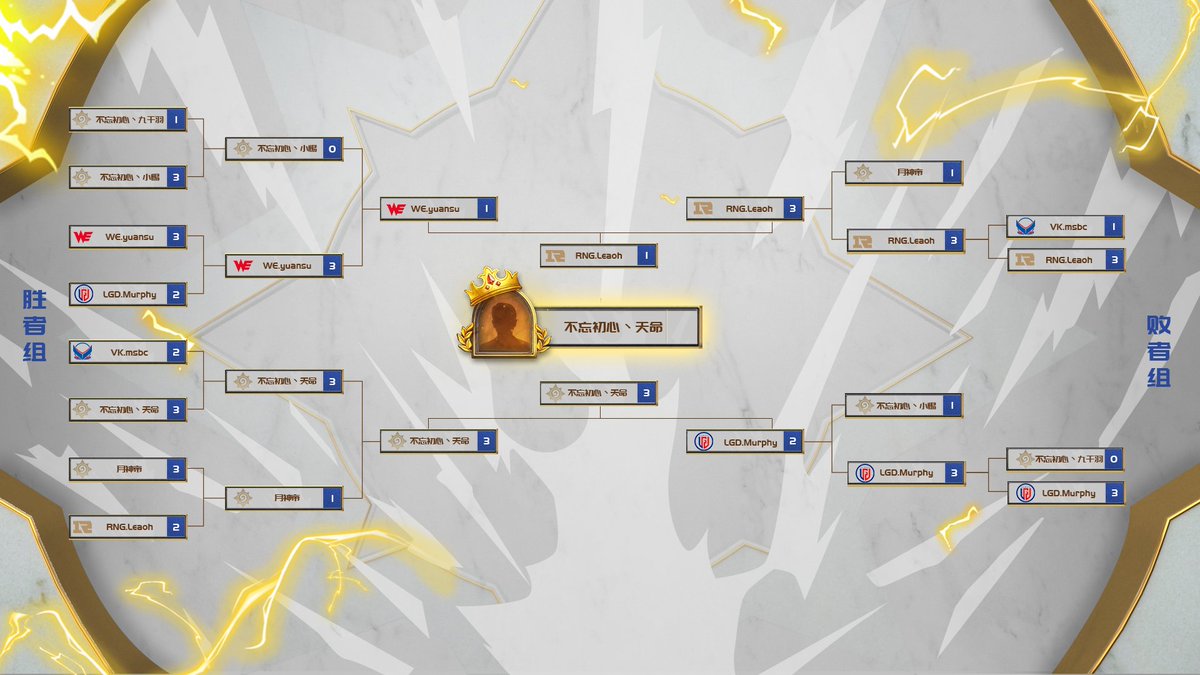 Tony Liu tweet media